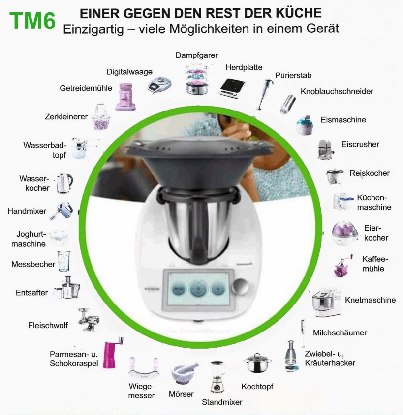 TM6