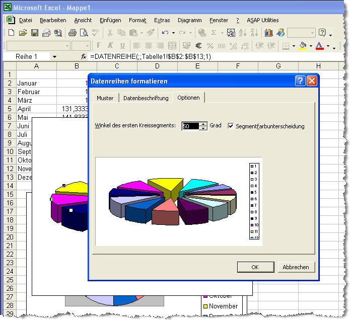 Diagramme Drehen