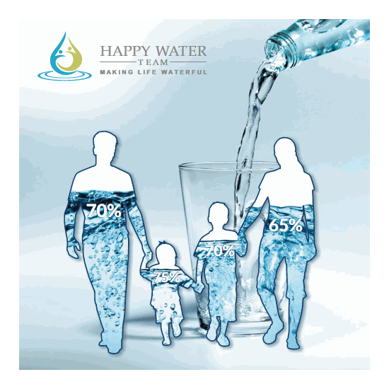 Happy Water