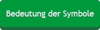 Bedeutung der Symbole